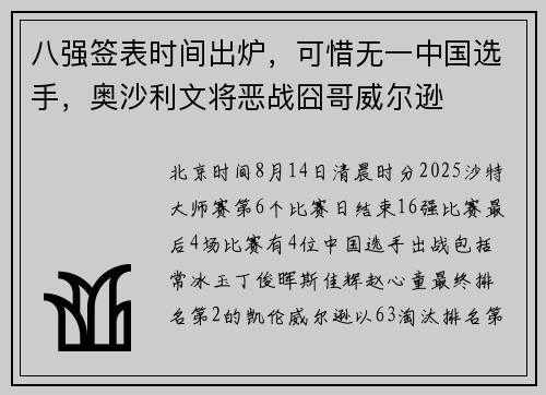 八强签表时间出炉，可惜无一中国选手，奥沙利文将恶战囧哥威尔逊